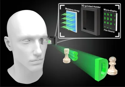 EyeFly 3D — Трехмерная картинка без очков | 