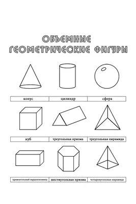 Бесплатный 3D файл Основные геометрические фигуры 3D 🎒・Объект для  скачивания и 3D печати・Cults