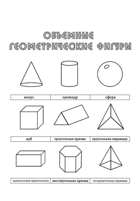 Раскраски шаблоны, Раскраска геометрические фигуры из бумаги объемные  геометрические фигуры контур шаблоны геометрические фигуры.