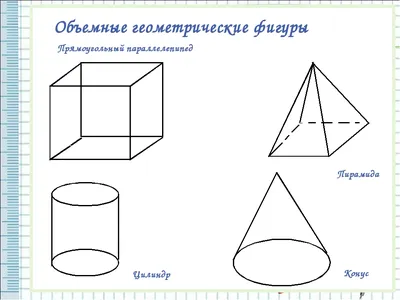 Раскраска Объемные геометрические фигуры с названиями распечатать или  скачать