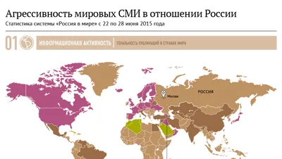 Образ россии. Логотип и фирменный стиль некоммерческой организации. |  Richhaul