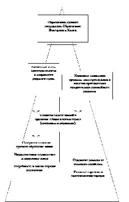 ДРЕВНЕРУССКОЕ ГОСУДАРСТВО • Большая российская энциклопедия - электронная  версия