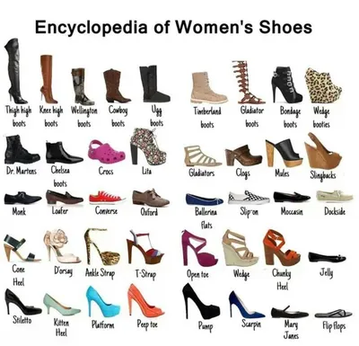 Обувь на английском картинки