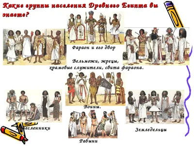 Презентация на тему: "МОДА ДРЕВНЕГО ЕГИПТА. ˇВ одежде египтян нет ничего  случайного, все продумано. ˇ2 типа одежды мужская женская ˇ Отделка одежды  указывала на принадлежность.". Скачать бесплатно и без регистрации.