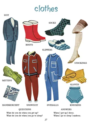 Одежда на английском: виды, стили, разбор гардероба | 