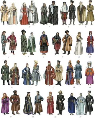 Одежда народов россии в прошлом картинки