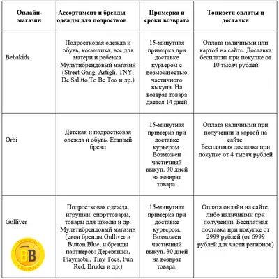 Комплект одежды LOKKI Для подростков - купить с доставкой по выгодным ценам  в интернет-магазине OZON (524001533)