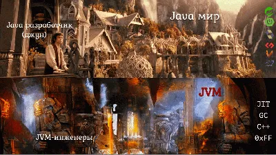 Один день из жизни JVM-инженера / Хабр