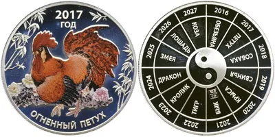 2017 год Огненного Петуха: гороскоп по знакам зодиака