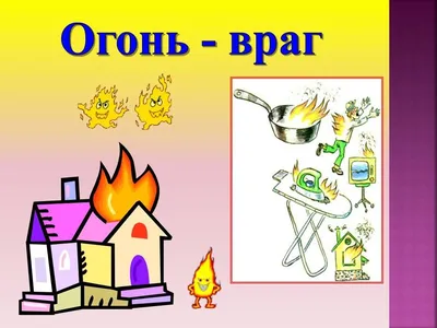 Краснохолмская СОШ №1 - Огонь – друг, огонь – враг…