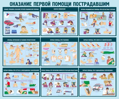 Первая помощь": Первая помощь при радиационных поражениях