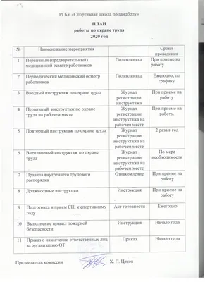 ГБОУ школа № 409 Пушкинского района Санкт-Петербурга - Охрана труда в школе