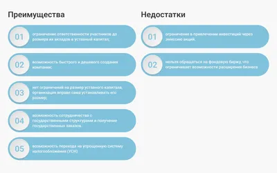 ИП или ООО: отличия, плюсы и минусы | Что лучше выбрать ООО или ИП?