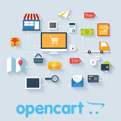 Интеграция интернет-магазина OpenCart в системе Класс365 - Класс365