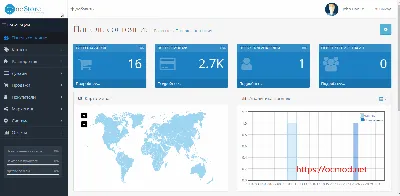 Модуль Товары из категории на OpenCart 3 для любой страницы