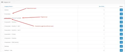 Инструкция по добавлению категории на opencart 3.*