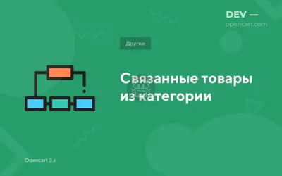 Модуль "Категории с картинками" для Opencart 2 — 