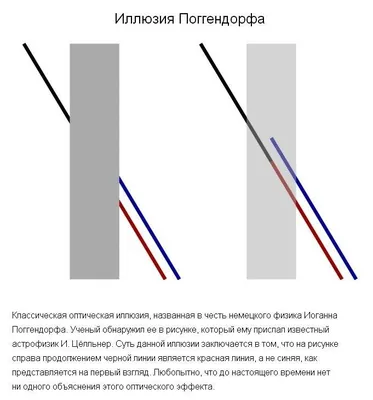 В сети появилась новая оптическая иллюзия, которая сломает вам глаза