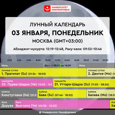 Поздравляем с Новым 2021 годом!