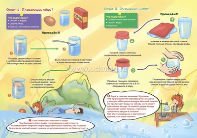 Занимательные опыты и эксперименты для детей 7-8 лет. Удивительные свойства  воды – купить по цене: 117,90 руб. в интернет-магазине УчМаг