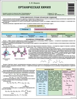 Прелесть химии] Органическая химия