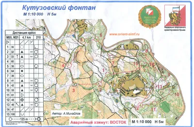 Ориентирование и способы ориентирования на местности. План местности. -  YouTube