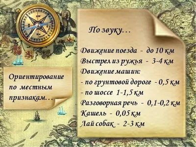 Таблица демонстрационная "Ориентирование на местности" (винил 70х100) –  купить за 1 180 ₽ | Развитие образования