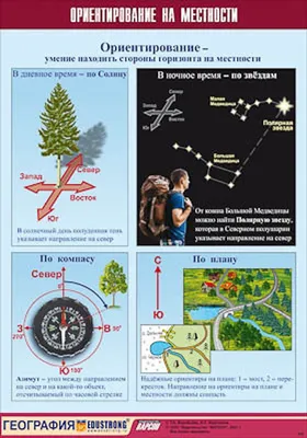 Движение по азимутам, ориентирование на местности (арт. ОР-36) купить в  Москве с доставкой: цены в интернет-магазине АзбукаДекор