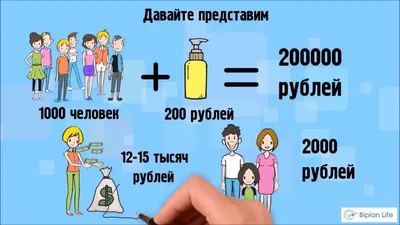 График работы Бизнес Центра Oriflame Украина 23 января