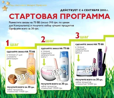 Присоединяйтесь к Oriflame: возможности для бизнеса и финансовой  независимости!» — создано в Шедевруме