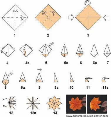Схема кошки-оригами | Оригами, Бумага, Рукоделие