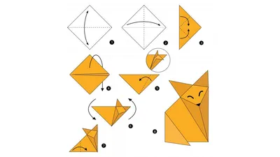 Оригами из бумаги для начинающих: простые схемы | Мир Вышивки | Дзен