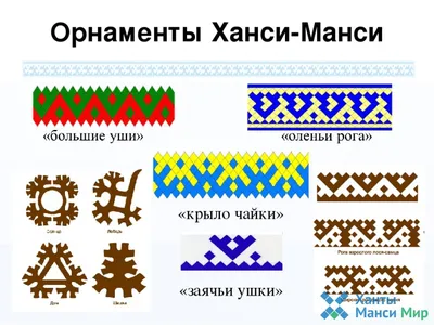 Америка (до Колумба) индейские орнаменты узоры. Живопись. Галереи картин и  графики