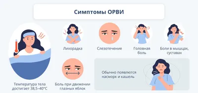 ДЕНЬ ПРОФИЛАКТИКИ ГРИППА И ОРЗ - 