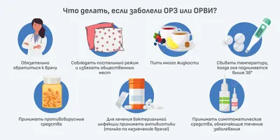 Орз картинки