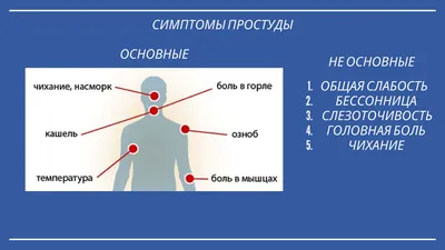 Лечение ОРЗ у детей