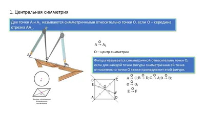 Урок геометрии в 8-м классе по теме "Центральная и осевая симметрии"