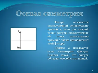 Центральная и осевая симметрия