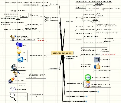 Опомнись | Интересные Ощущения | Шёпот