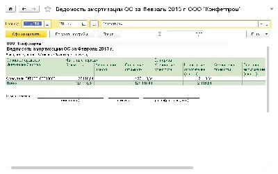 МСФО (IAS) 16 Основные средства - теория и практика