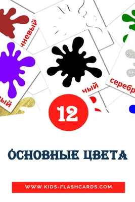 Термотрансферная пленка Флекс Основные цвета Набор - купить с доставкой по  выгодным ценам в интернет-магазине OZON (1099016636)