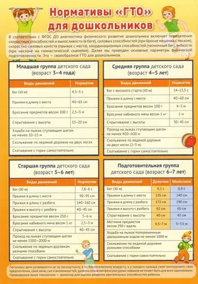 Основная образовательная программа 2020-2024 - Ошколе.РУ