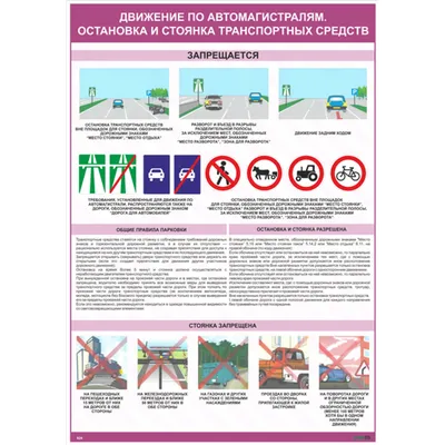 Где запрещена остановка и стоянка транспортных средств / Нарушение правил  остановки и стоянки - YouTube