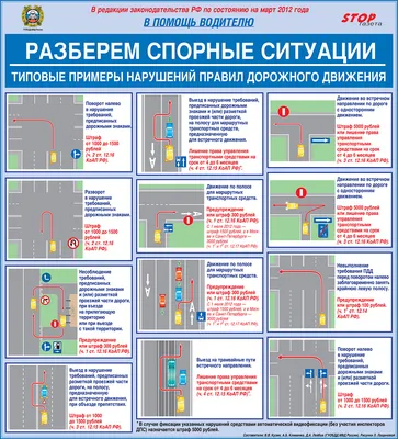 Остановка и стоянка у пешеходного перехода: где можно, где нельзя и каков  штраф за нарушение - КОЛЕСА.ру – автомобильный журнал