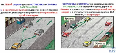 Где запрещена остановка и стоянка транспортных средств — ПДД: как найти  место для остановки