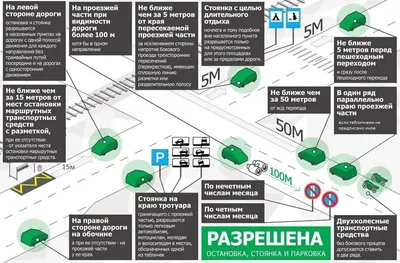 Возле «Арены» в Йошкар-Оле будет запрещена остановка и стоянка транспорта |  Новости Йошкар-Олы и РМЭ