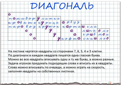 Настольная игра "Мастер Слов" | Слово не воробей... | Дзен