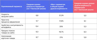 Цена монеты 5 рублей 2014 года ММД, битва под Москвой "битва под Москвой":  стоимость по аукционам на юбилейную монету России.