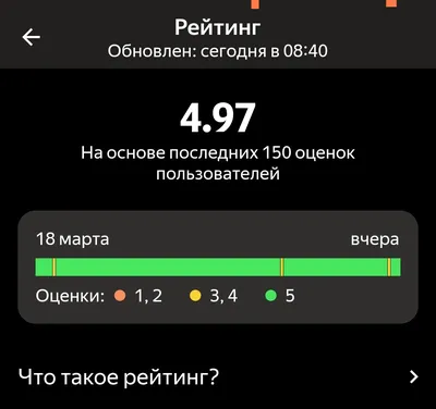 5 рублей 1992 года - цена монеты, стоимость разновидностей