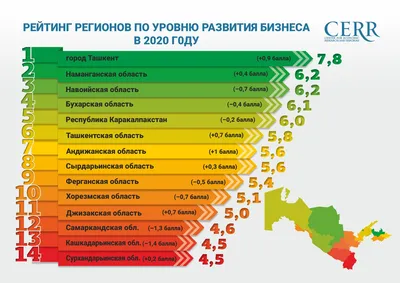 Новая система оценок в Школьном Портале | Пикабу